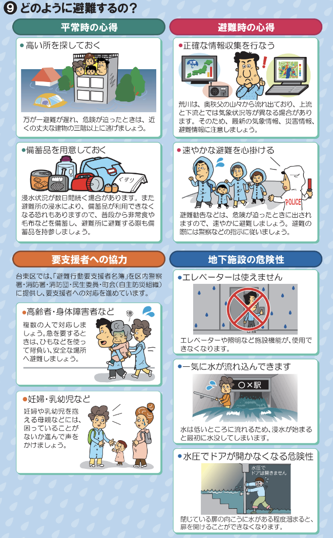 東京の洪水 水害ハザードマップと災害情報 高級 外国人向不動産のプラザホームズ 東京の洪水 水害ハザードマップと災害情報 高級 外国人向不動産のプラザホームズ